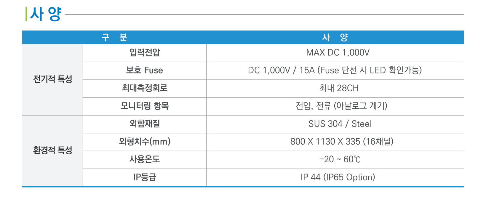 일반형접속반사양