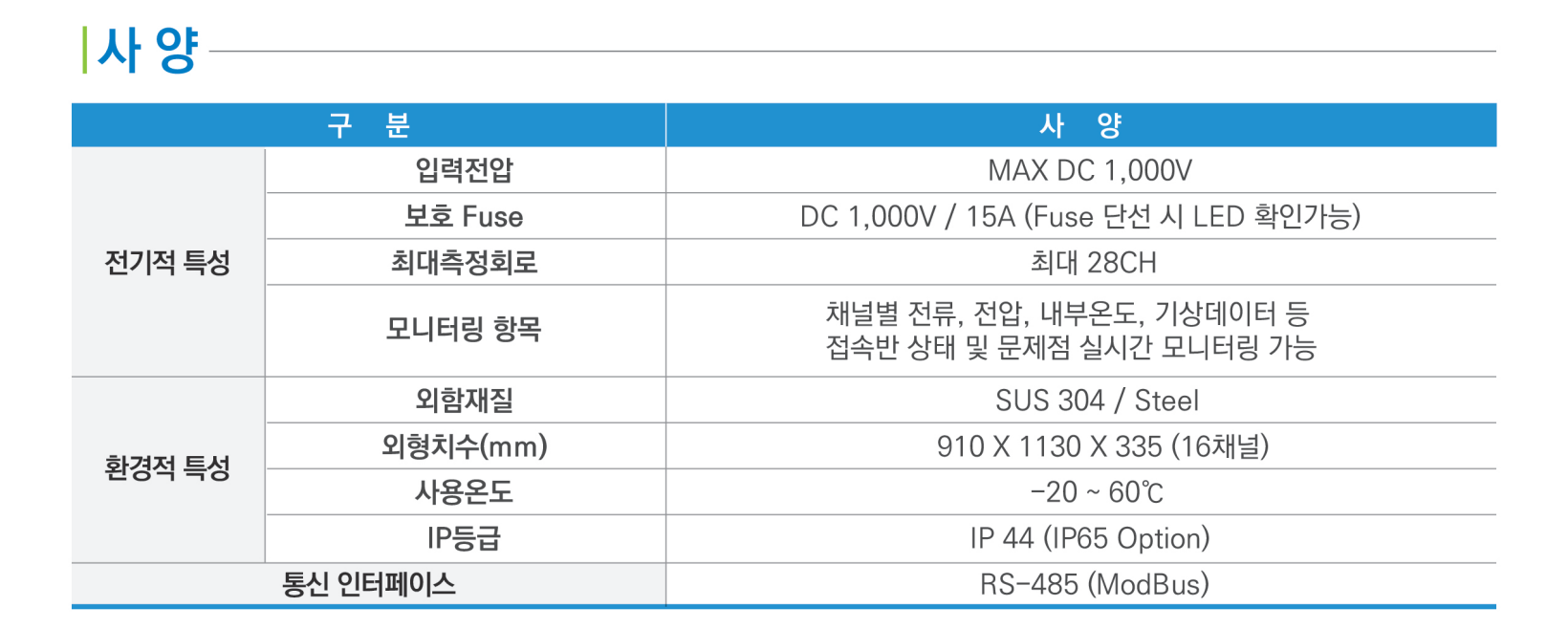 통신형접속반사양