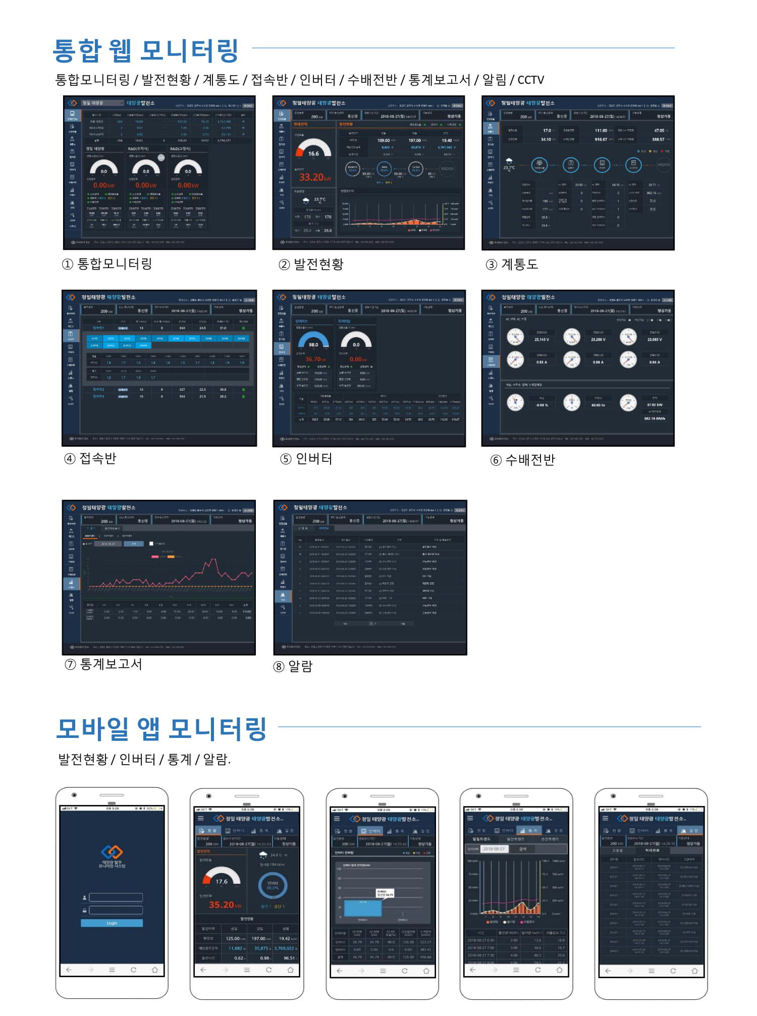 모니터링시스템 모바일